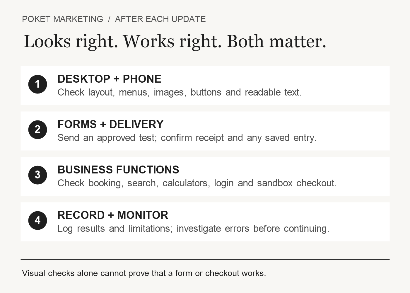 Post-update checks: inspect desktop and phone layouts, confirm form delivery, test business functions, and record results.